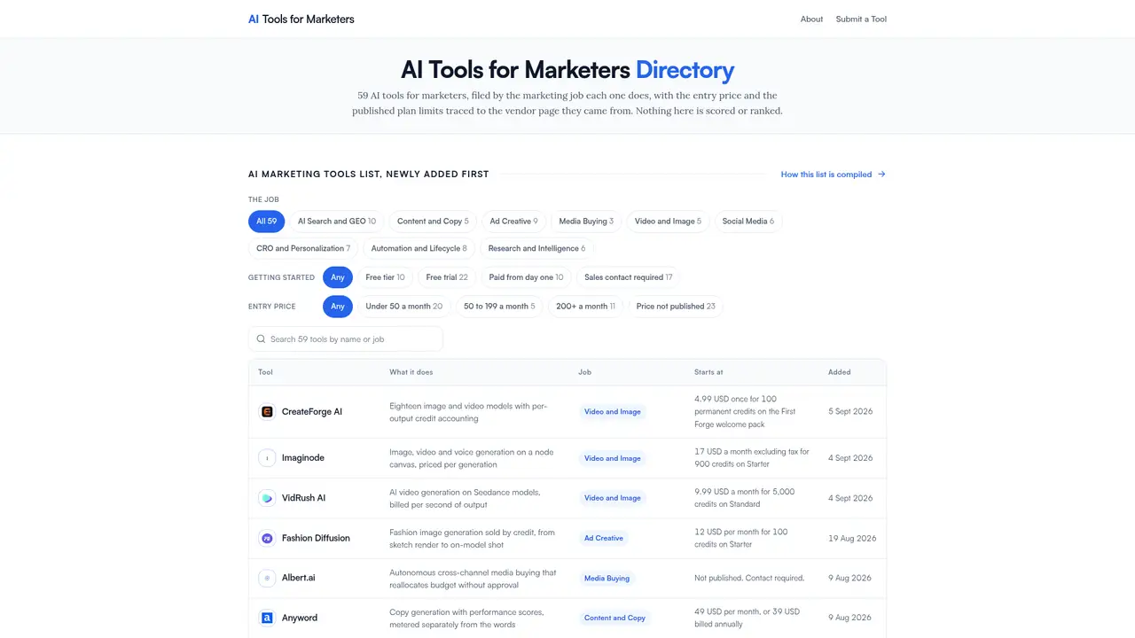 AI Tools Marketer homepage screenshot