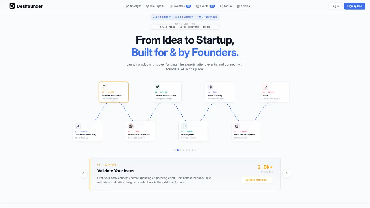 Desifounder homepage screenshot