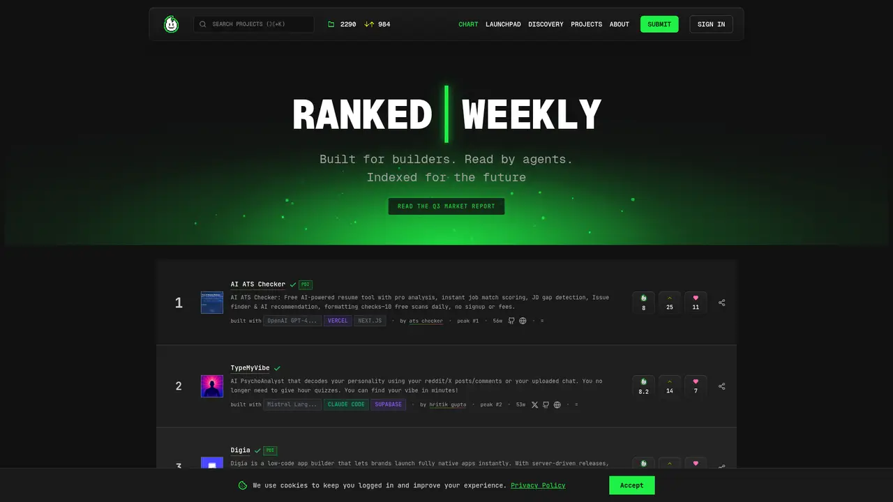 Hot100.ai homepage screenshot