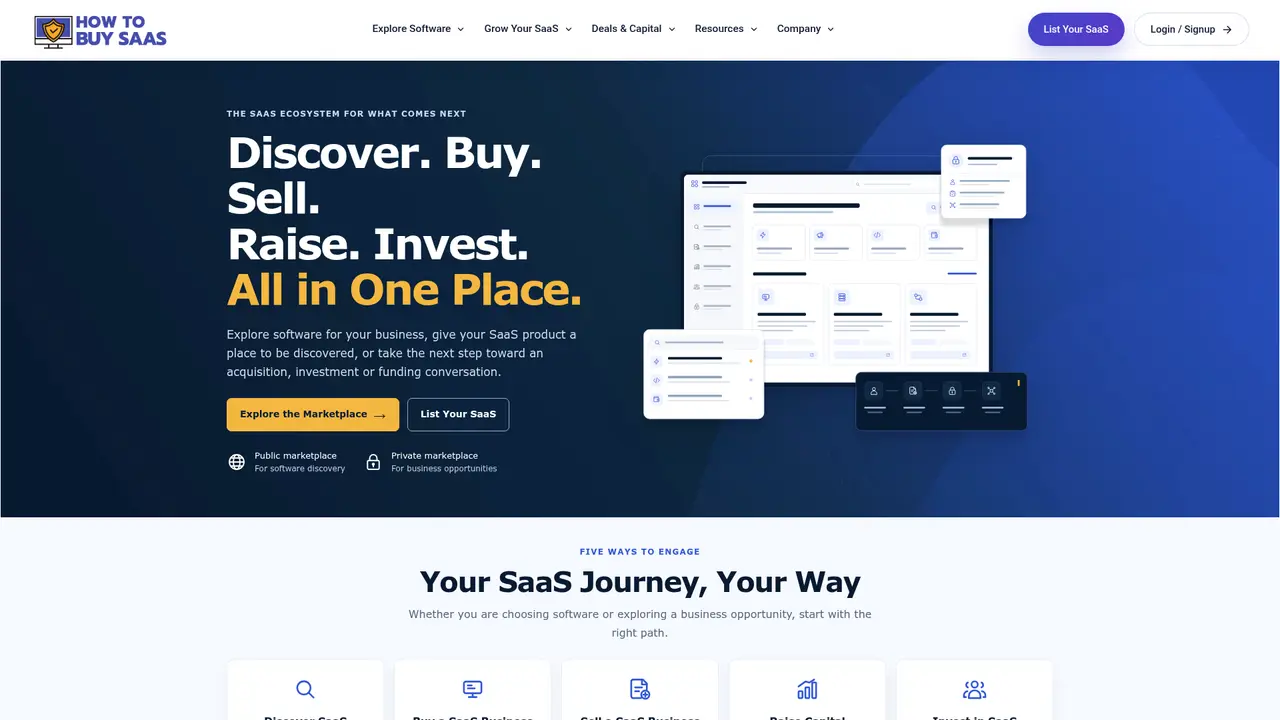 How To Buy SAAS homepage screenshot