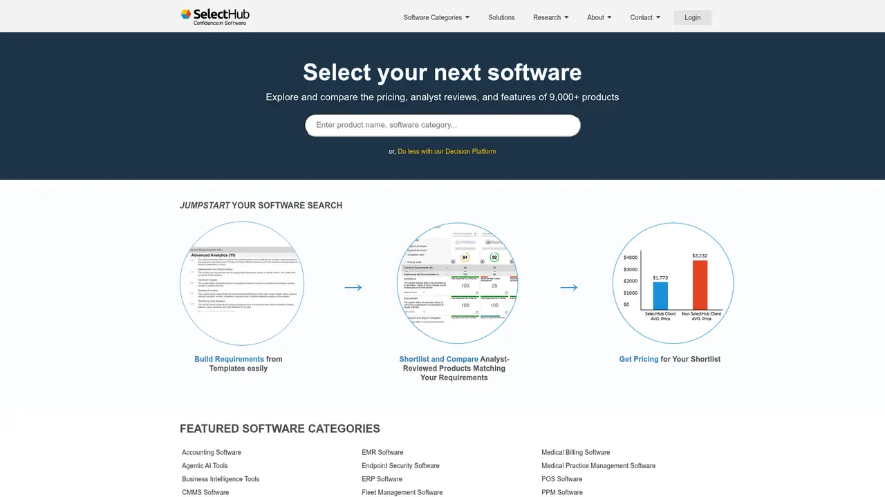 SelectHub homepage screenshot