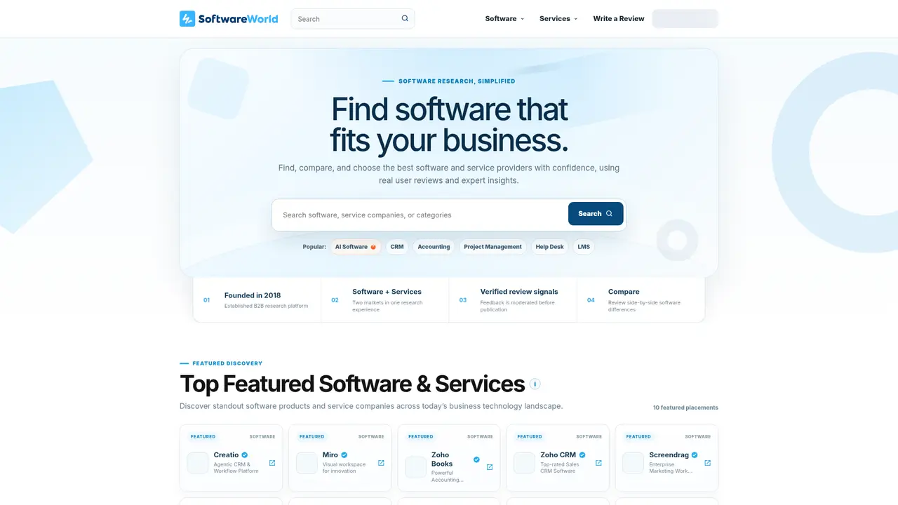 SoftwareWorld homepage screenshot